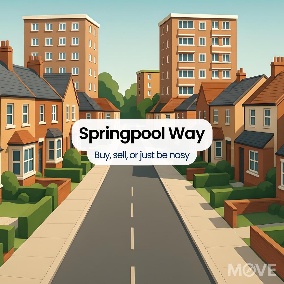 Springpool Way, WR9, Droitwich