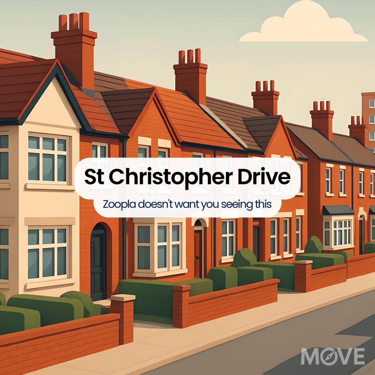 St Christopher Drive, WS10, Wednesbury