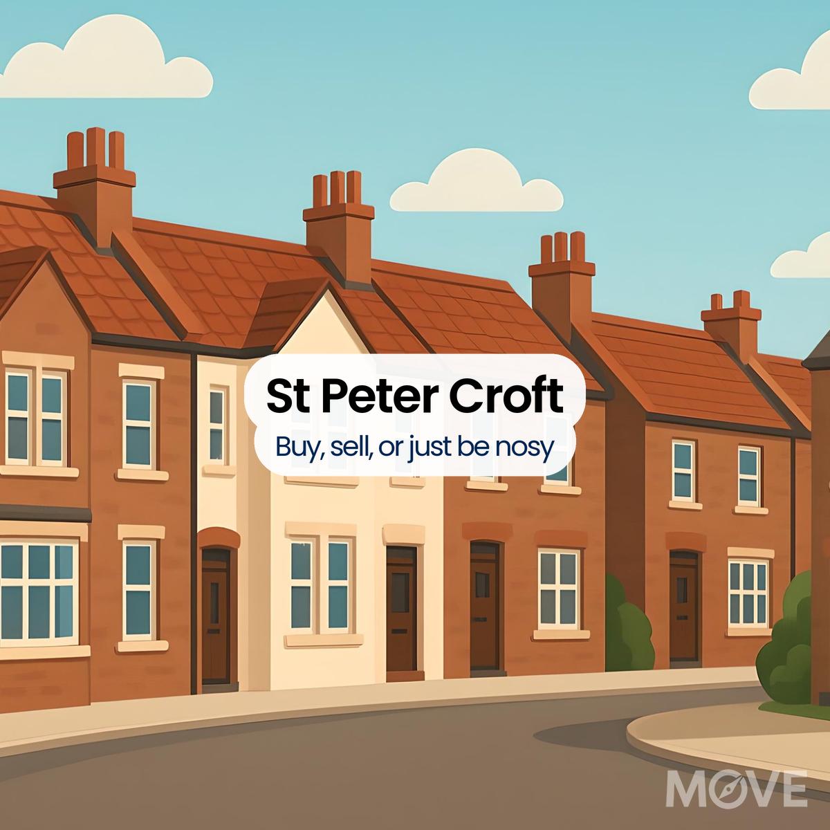 St Peter Croft, WS10, Wednesbury