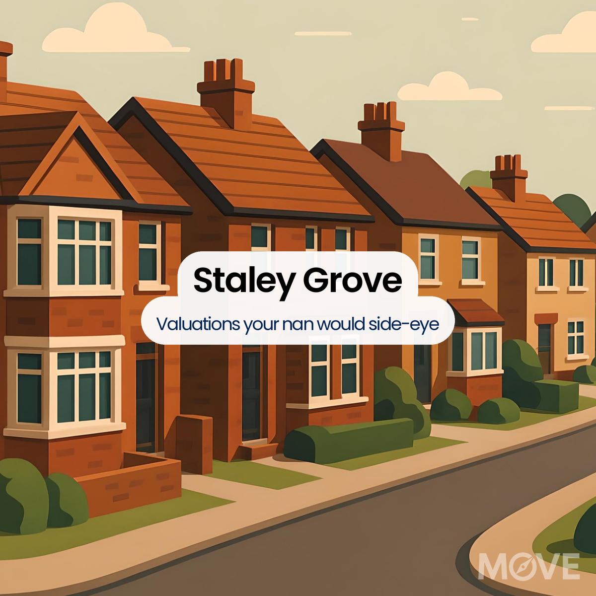 Staley Grove, WV16, Bridgnorth