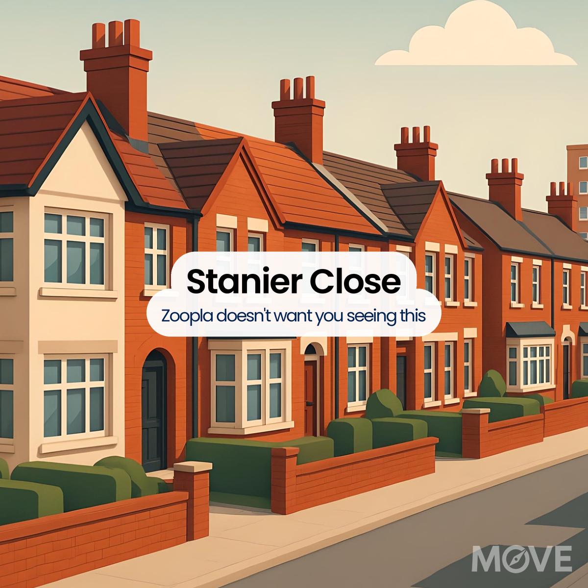 Stanier Close, WS4, Walsall