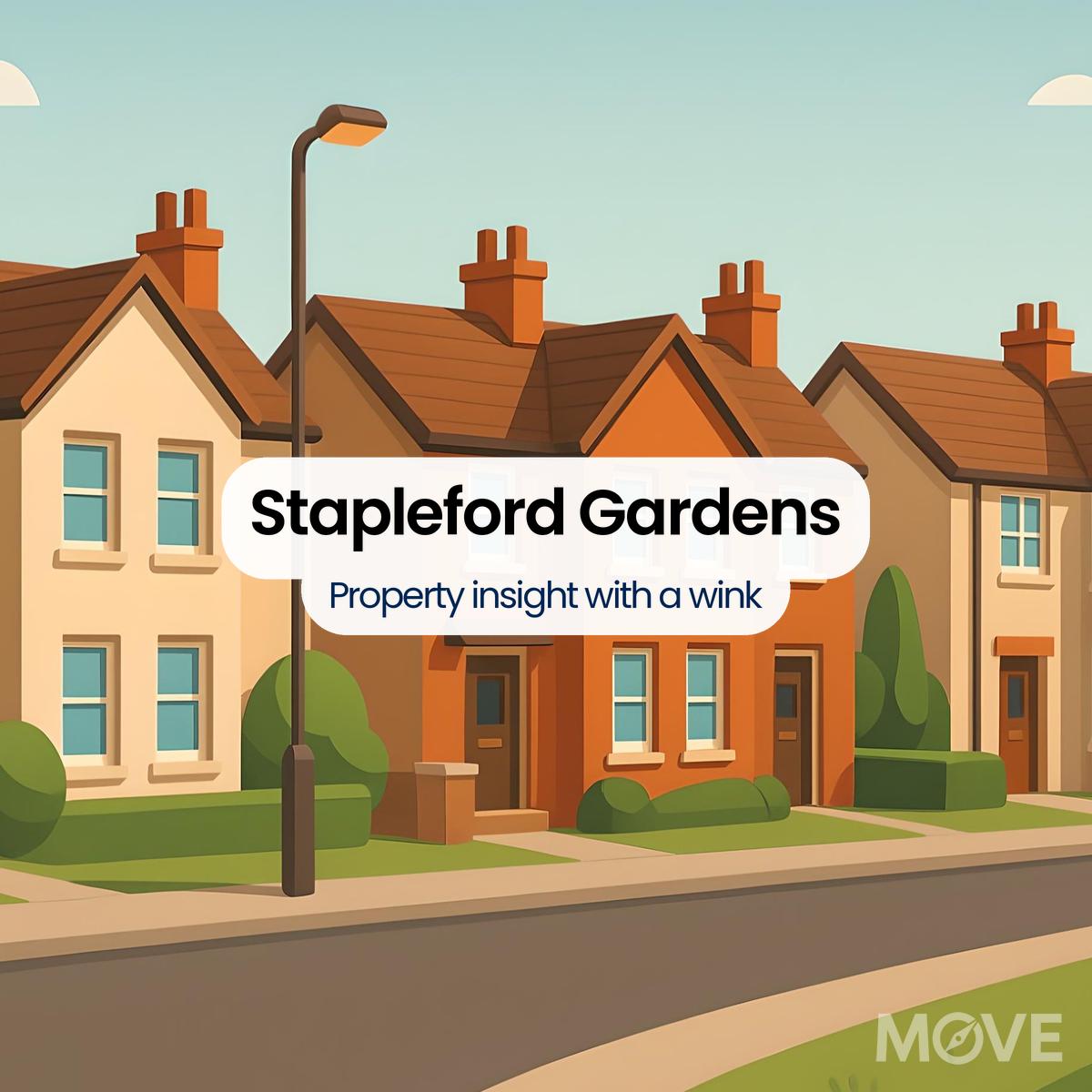 Stapleford Gardens, WS7, Burntwood