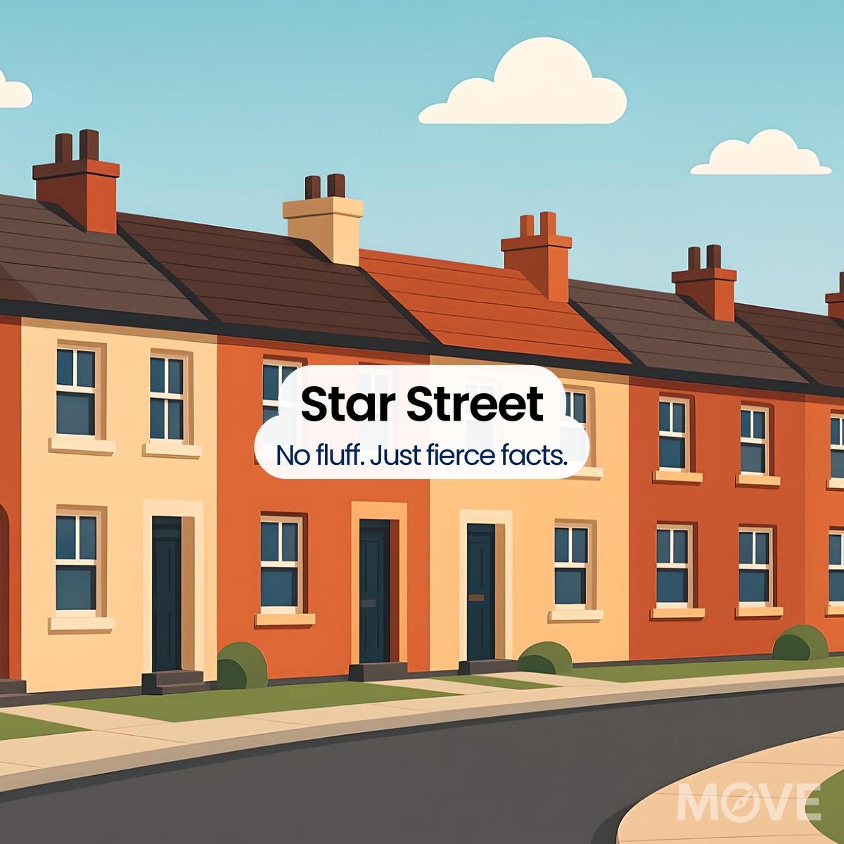 Star Street, WV3, Wolverhampton