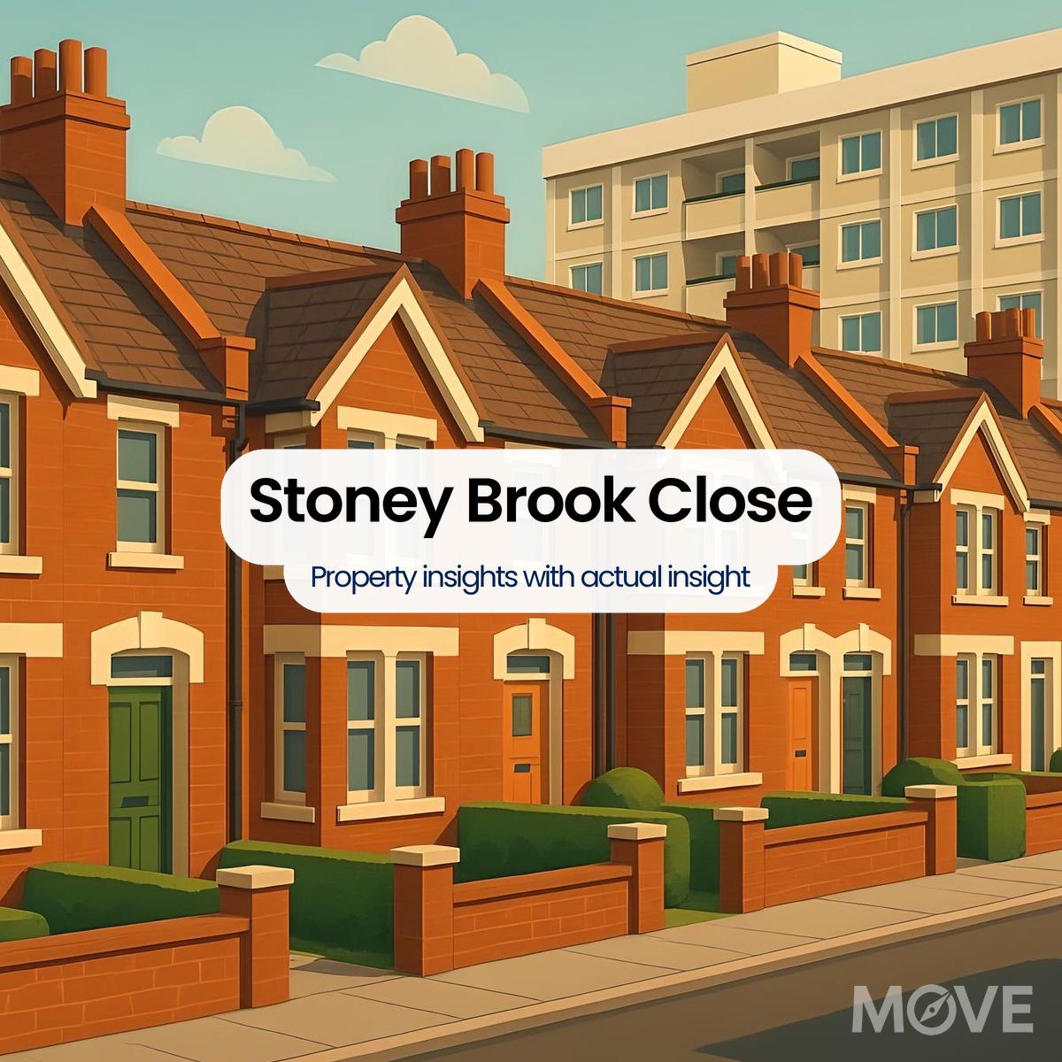 Stoney Brook Close, ST18, Stafford