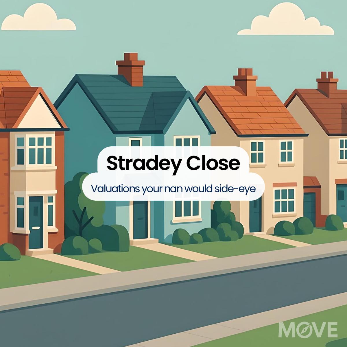 Stradey Close, CV3, Coventry