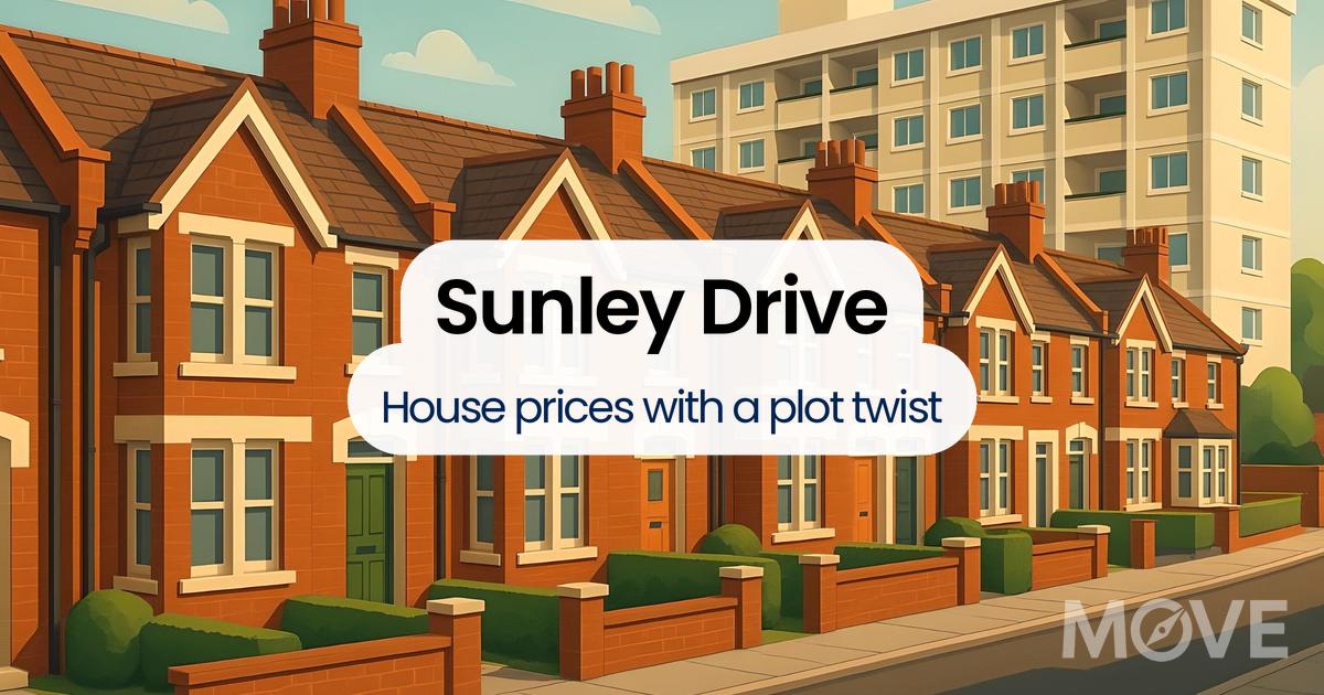 Sunley Drive, WS12, Cannock