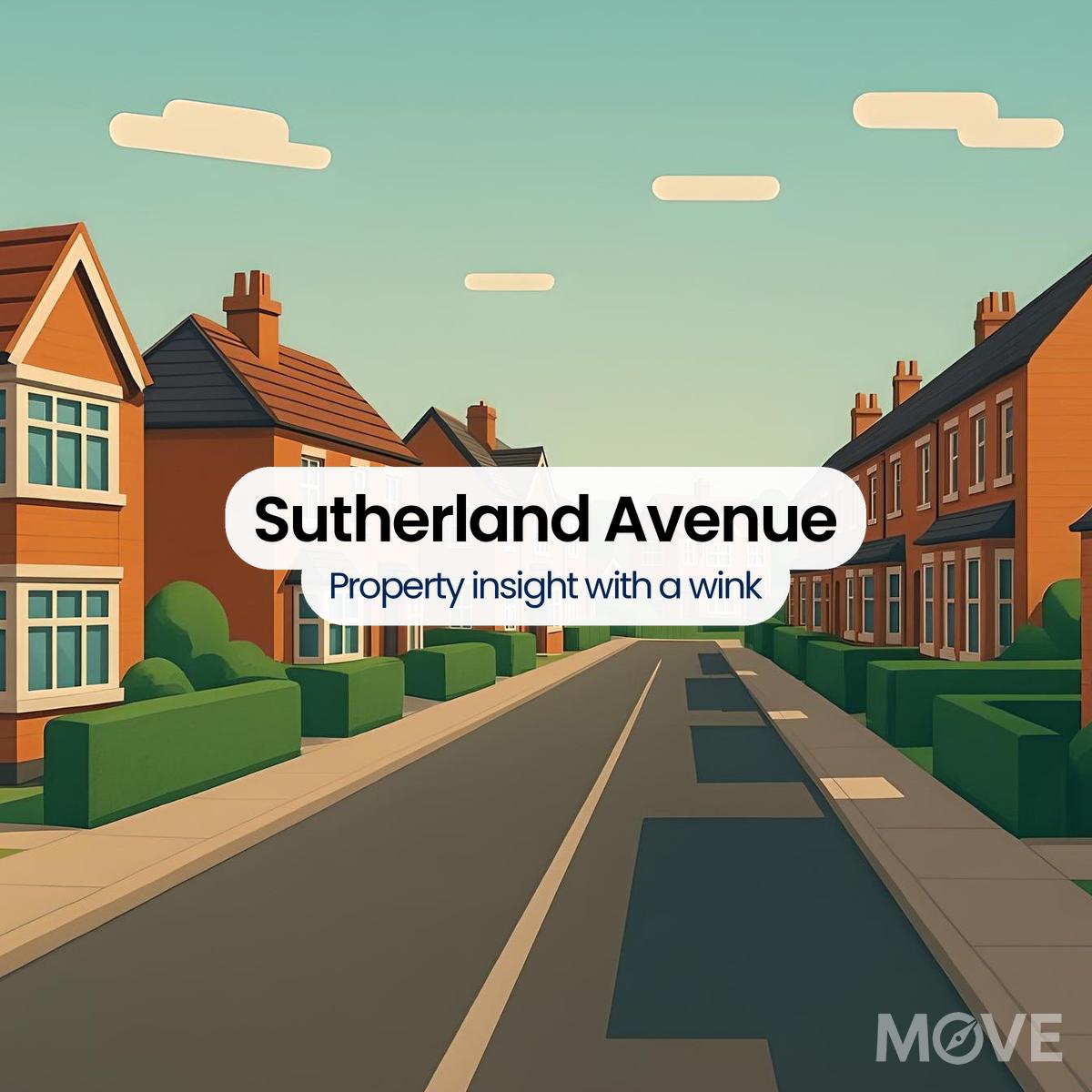 Sutherland Avenue, ST3, Stoke-on-trent