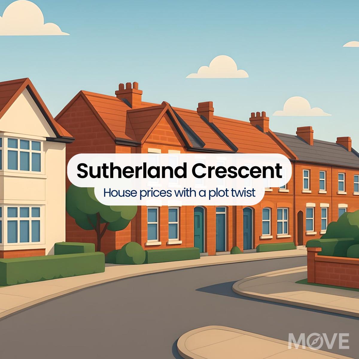 Sutherland Crescent, ST11, Stoke-on-trent