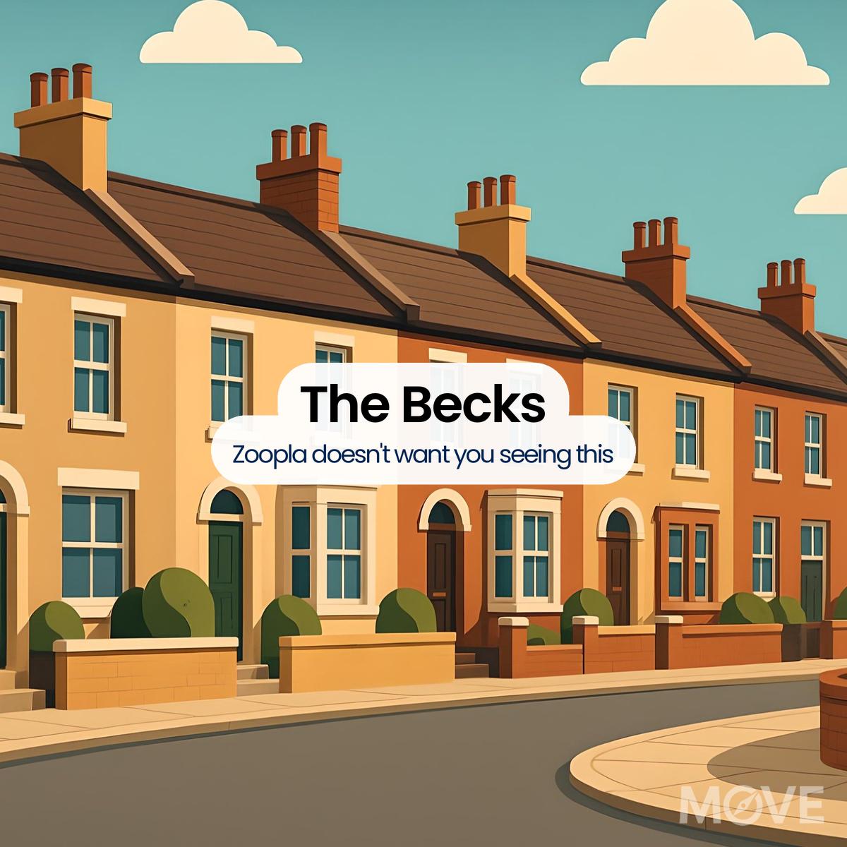 The Becks, B48, Birmingham