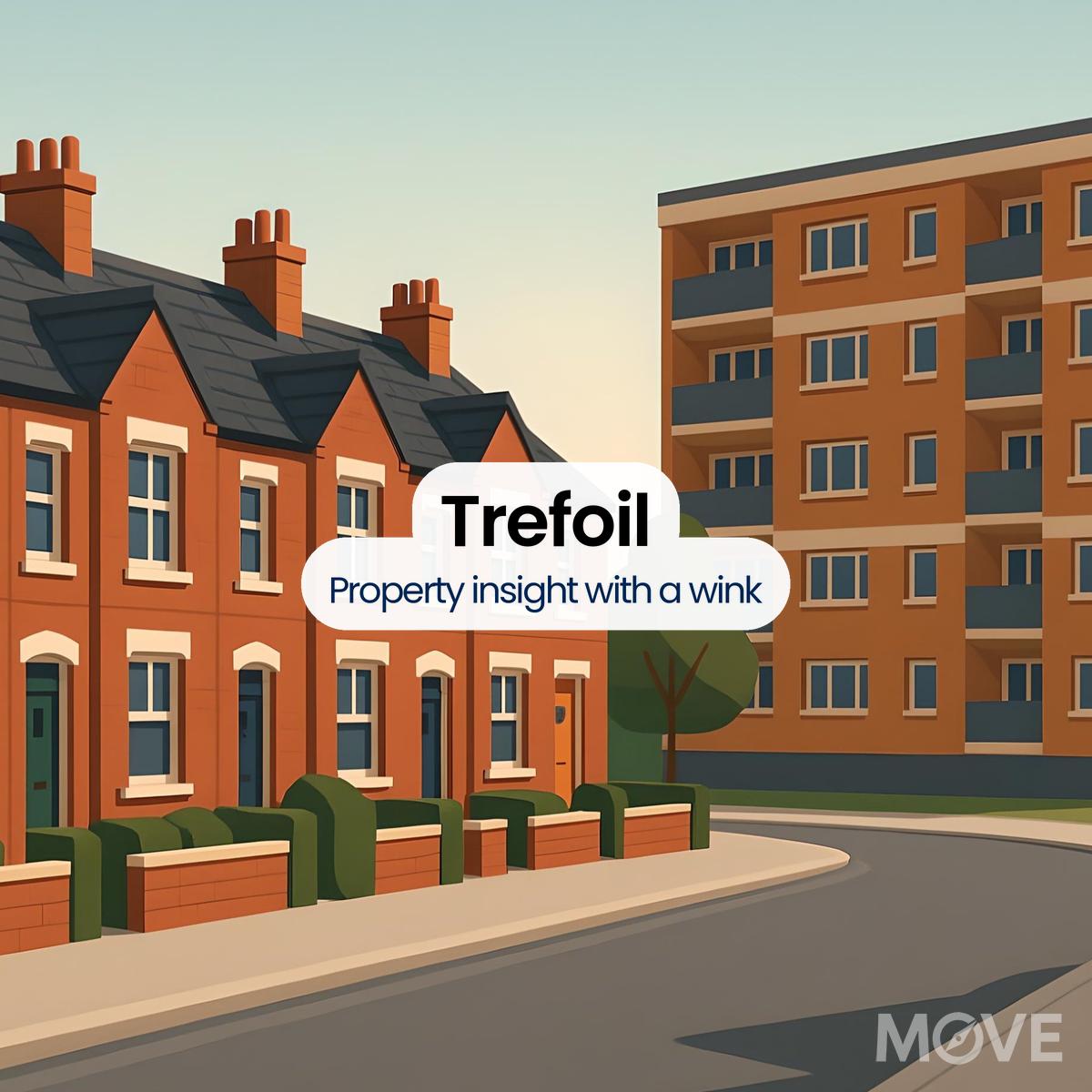 Trefoil, B77, Tamworth