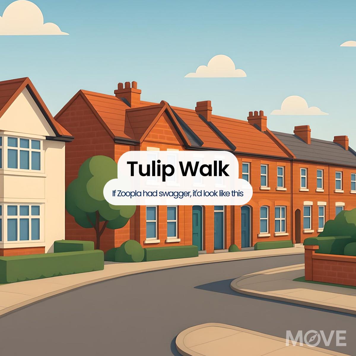 Tulip Walk, ST20, Stafford