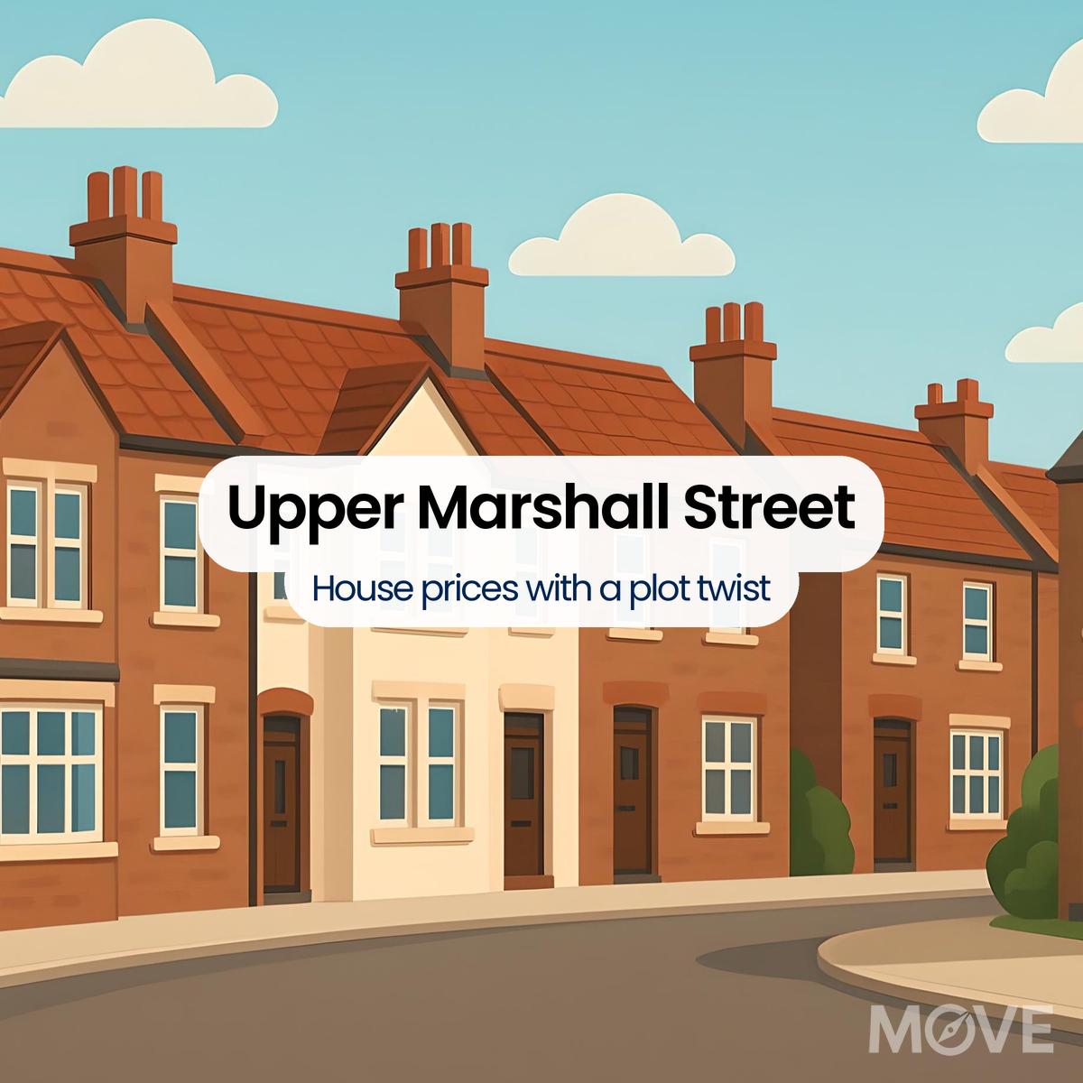 Upper Marshall Street, B1, Birmingham
