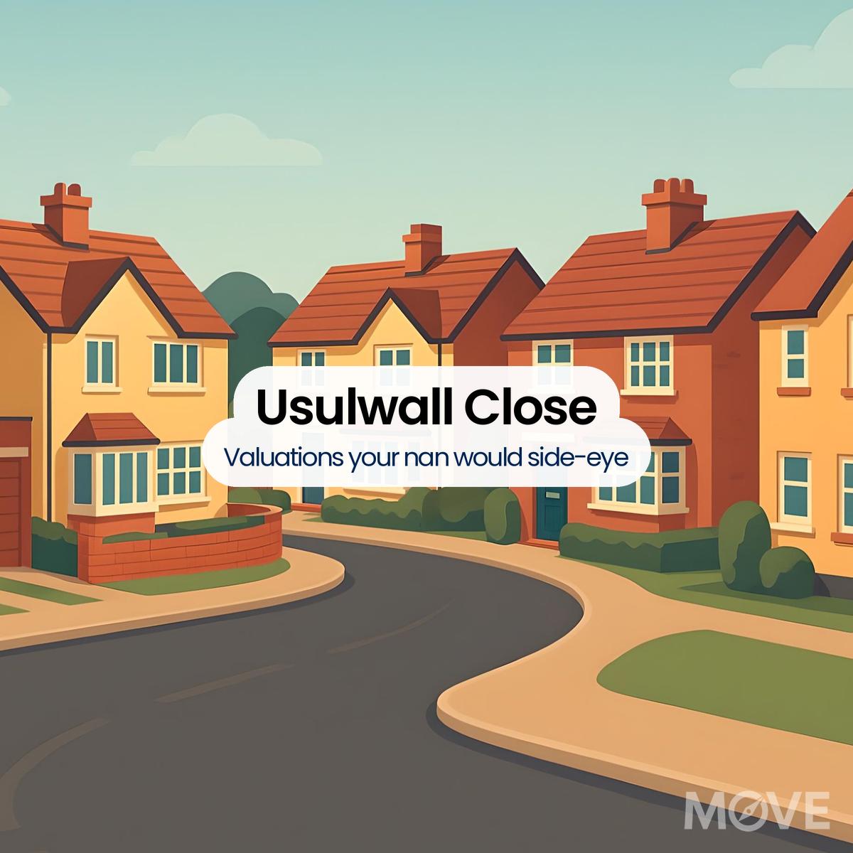 Usulwall Close, ST21, Stafford
