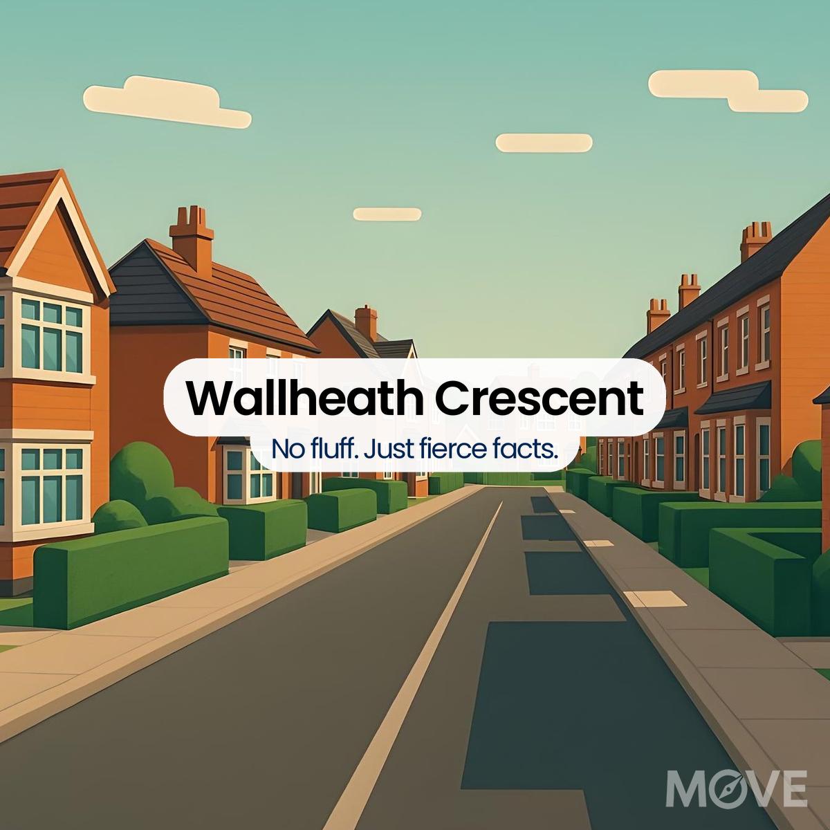 Wallheath Crescent, WS9, Walsall