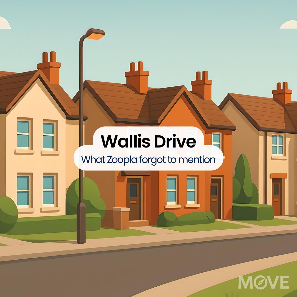 Wallis Drive, WS13, Lichfield