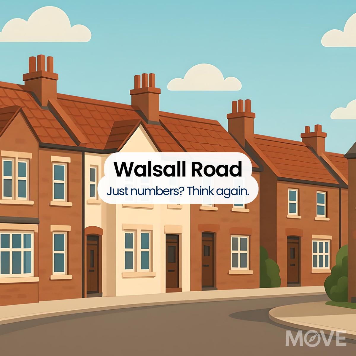 Walsall Road, B42, Birmingham