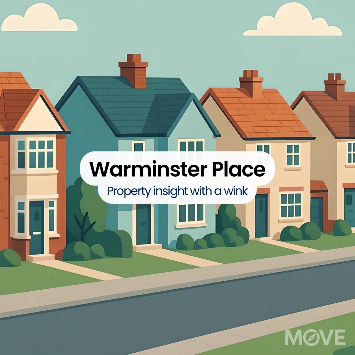 Warminster Place, ST3, Stoke-on-trent