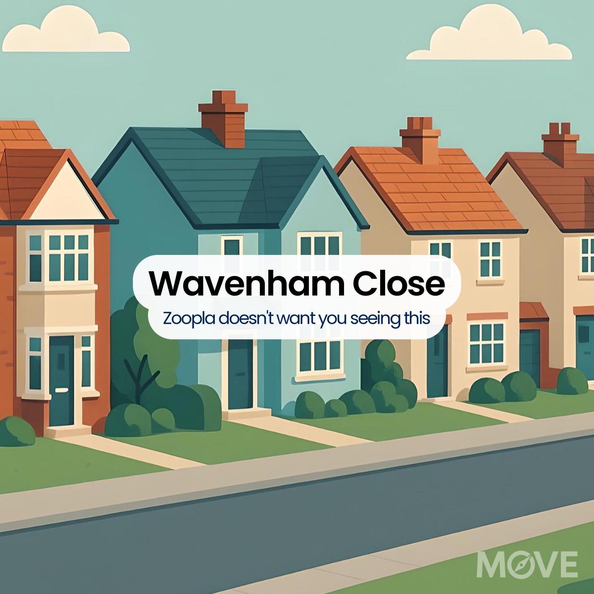 Wavenham Close, B74, Sutton Coldfield