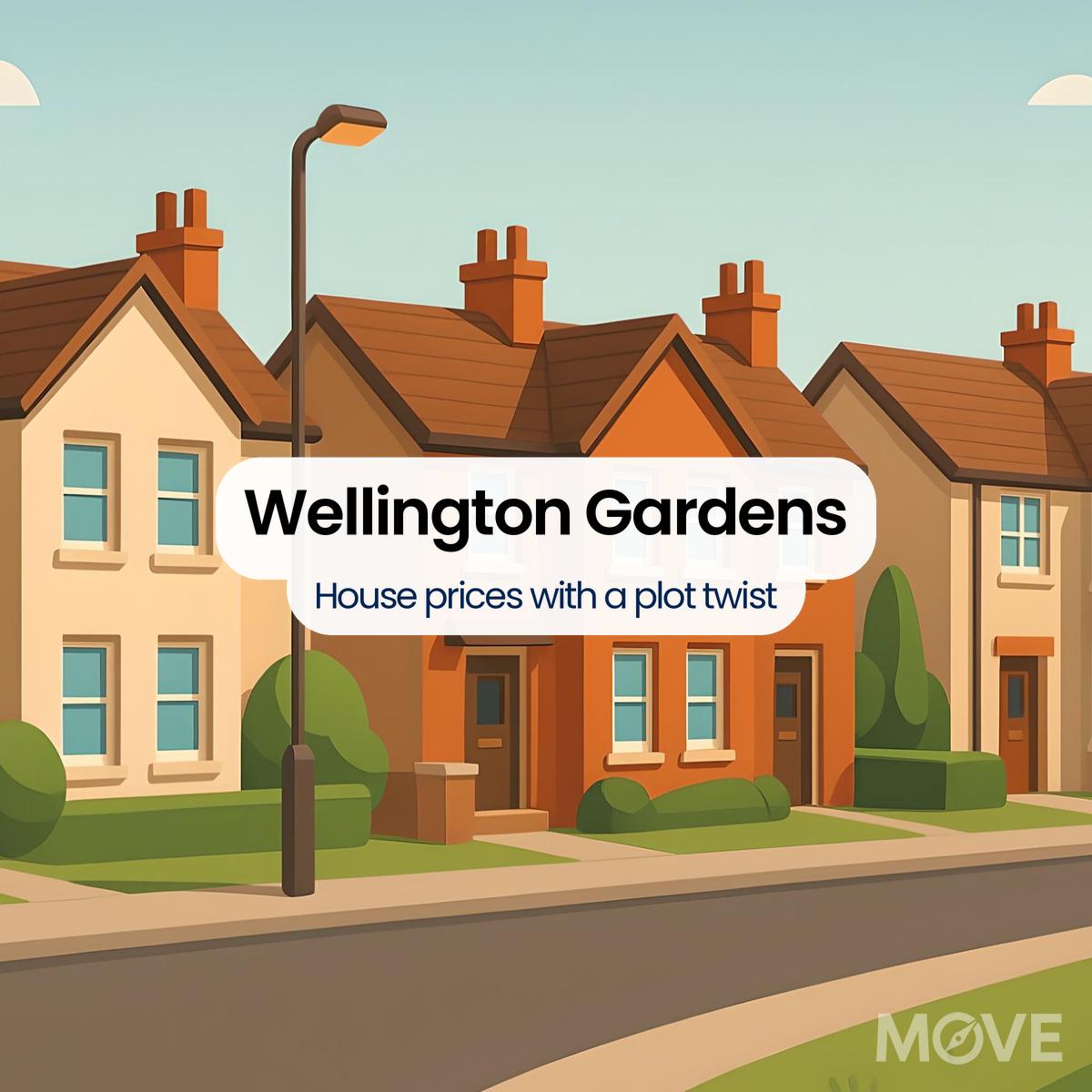 Wellington Gardens, CV1, Coventry