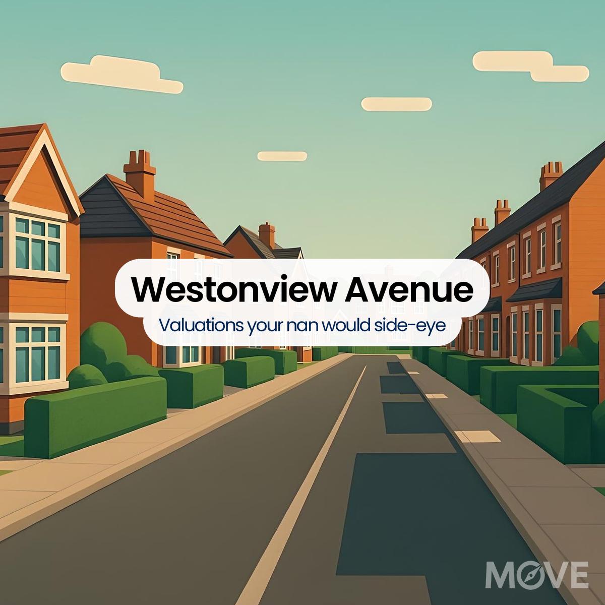 Westonview Avenue, ST3, Stoke-on-trent