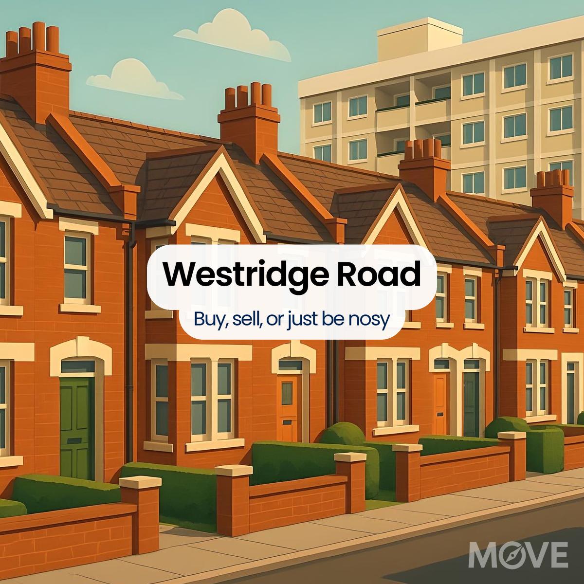Westridge Road, B13, Birmingham