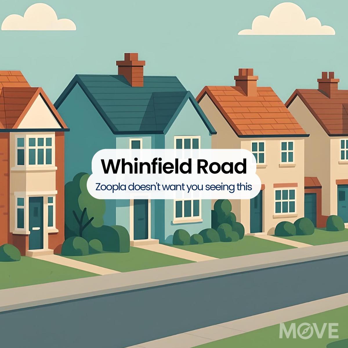 Whinfield Road, WR3, Worcester