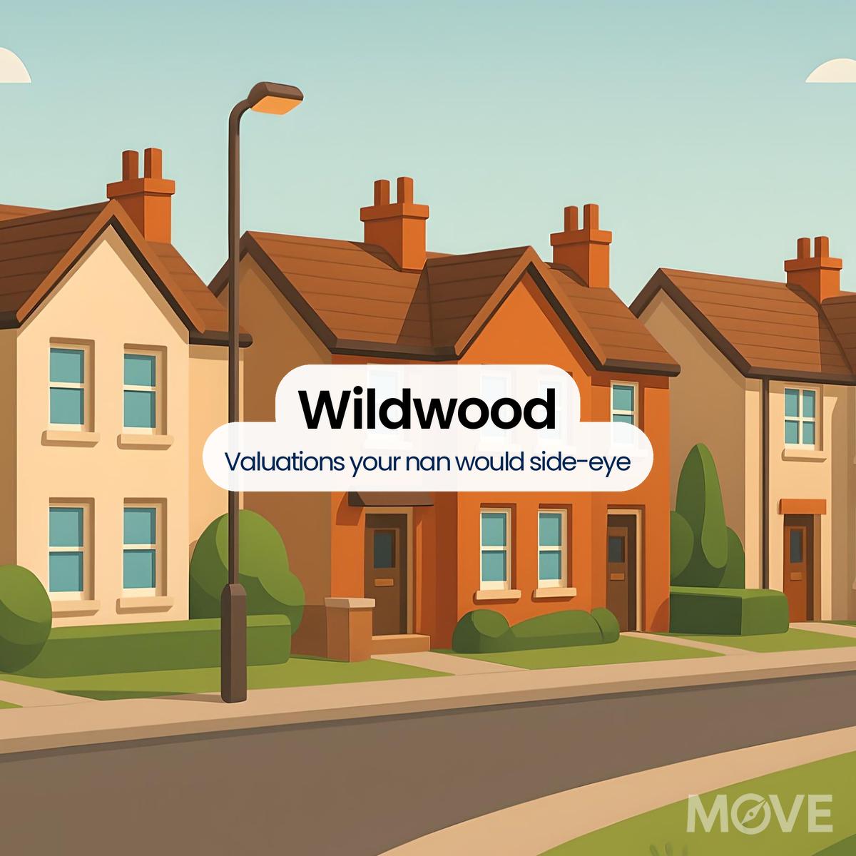 Wildwood, TF7, Telford