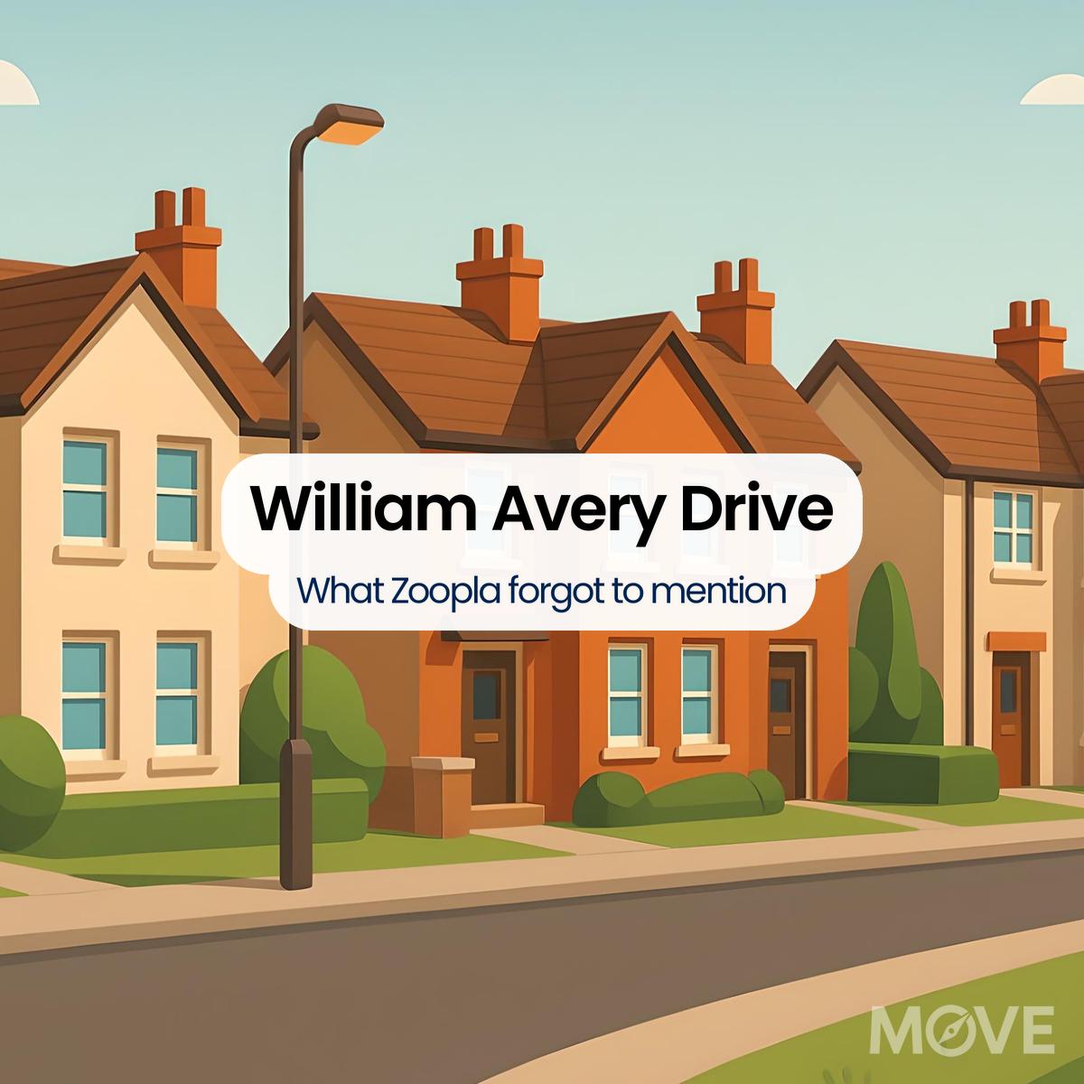 William Avery Drive, B66, Smethwick