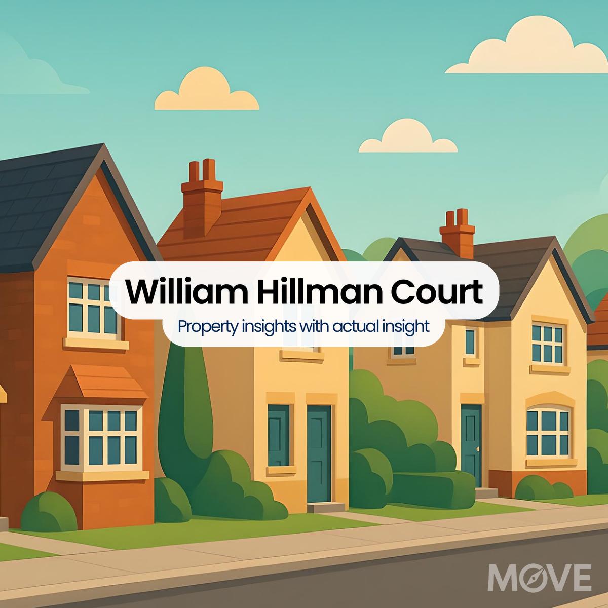 William Hillman Court, CV7, Coventry