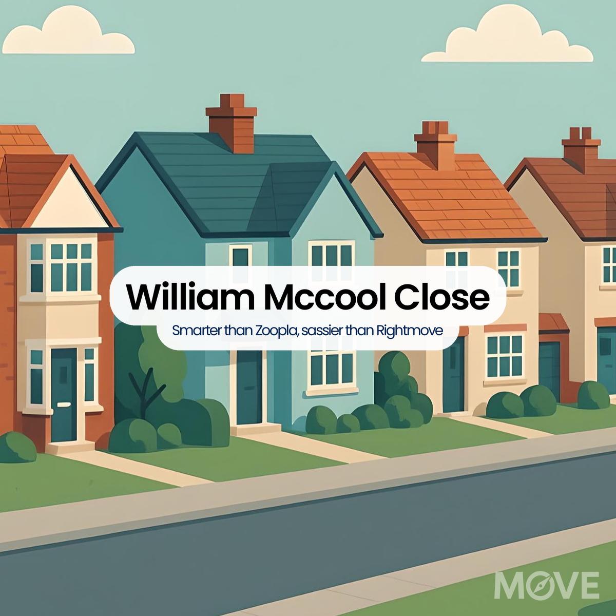 William Mccool Close, CV3, Coventry
