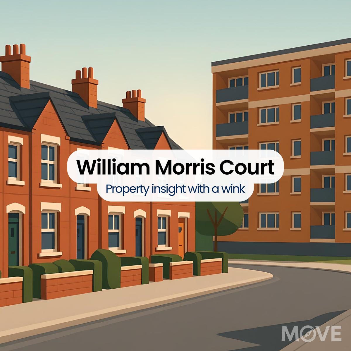 William Morris Court, WS15, Rugeley