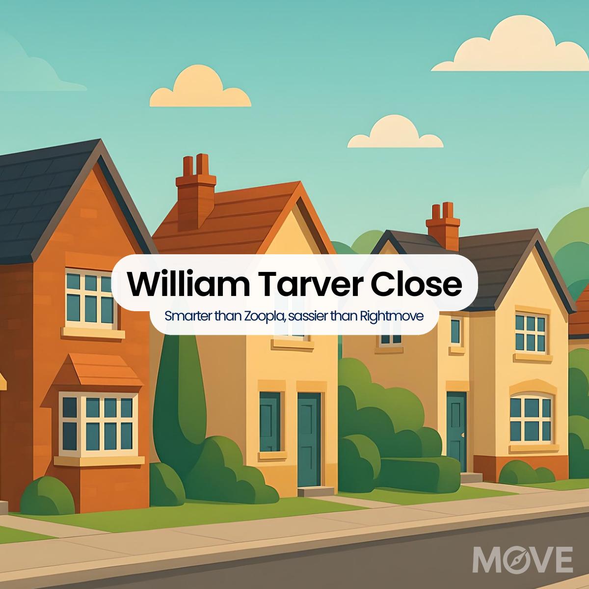 William Tarver Close, CV34, Warwick