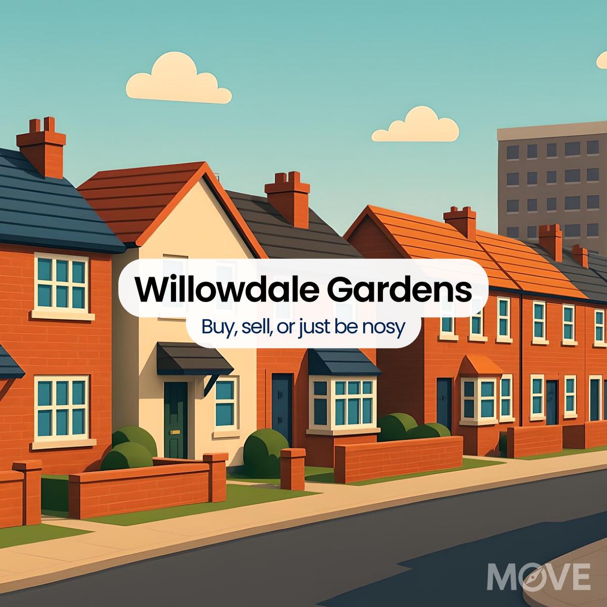 Willowdale Gardens, SY1, Shrewsbury