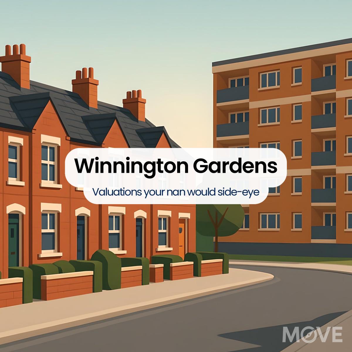 Winnington Gardens, WR8, Worcester