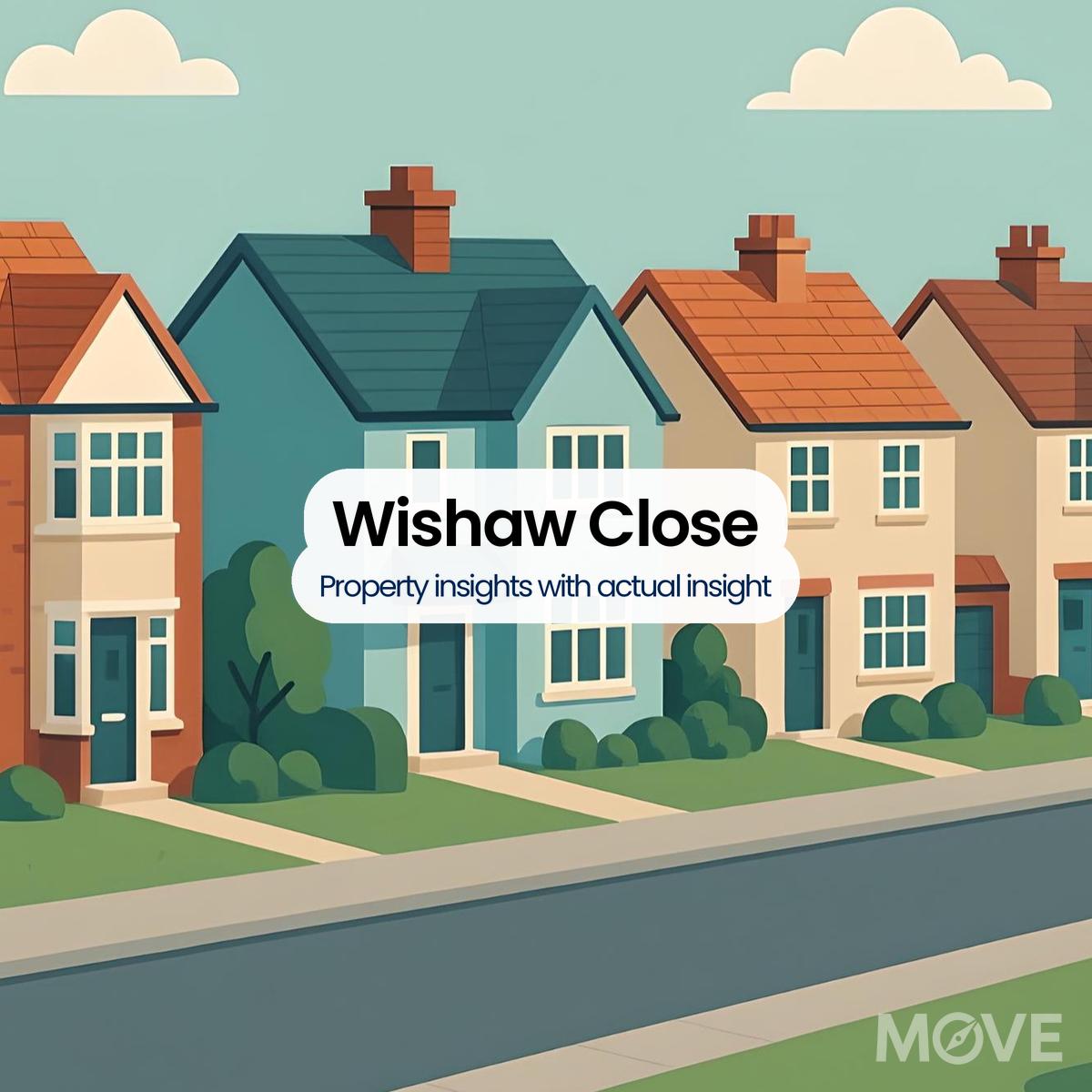 Wishaw Close, B98, Redditch