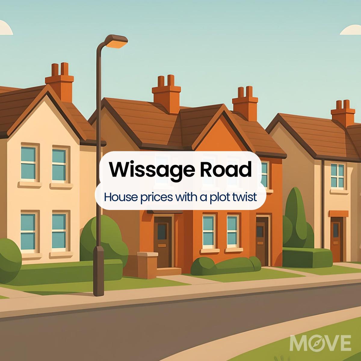 Wissage Road, WS13, Lichfield