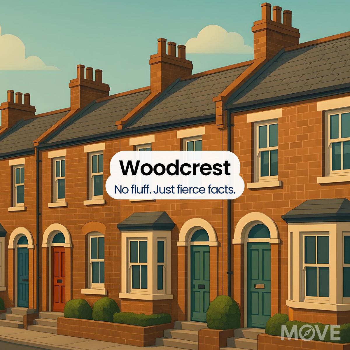 Woodcrest, SY3, Shrewsbury