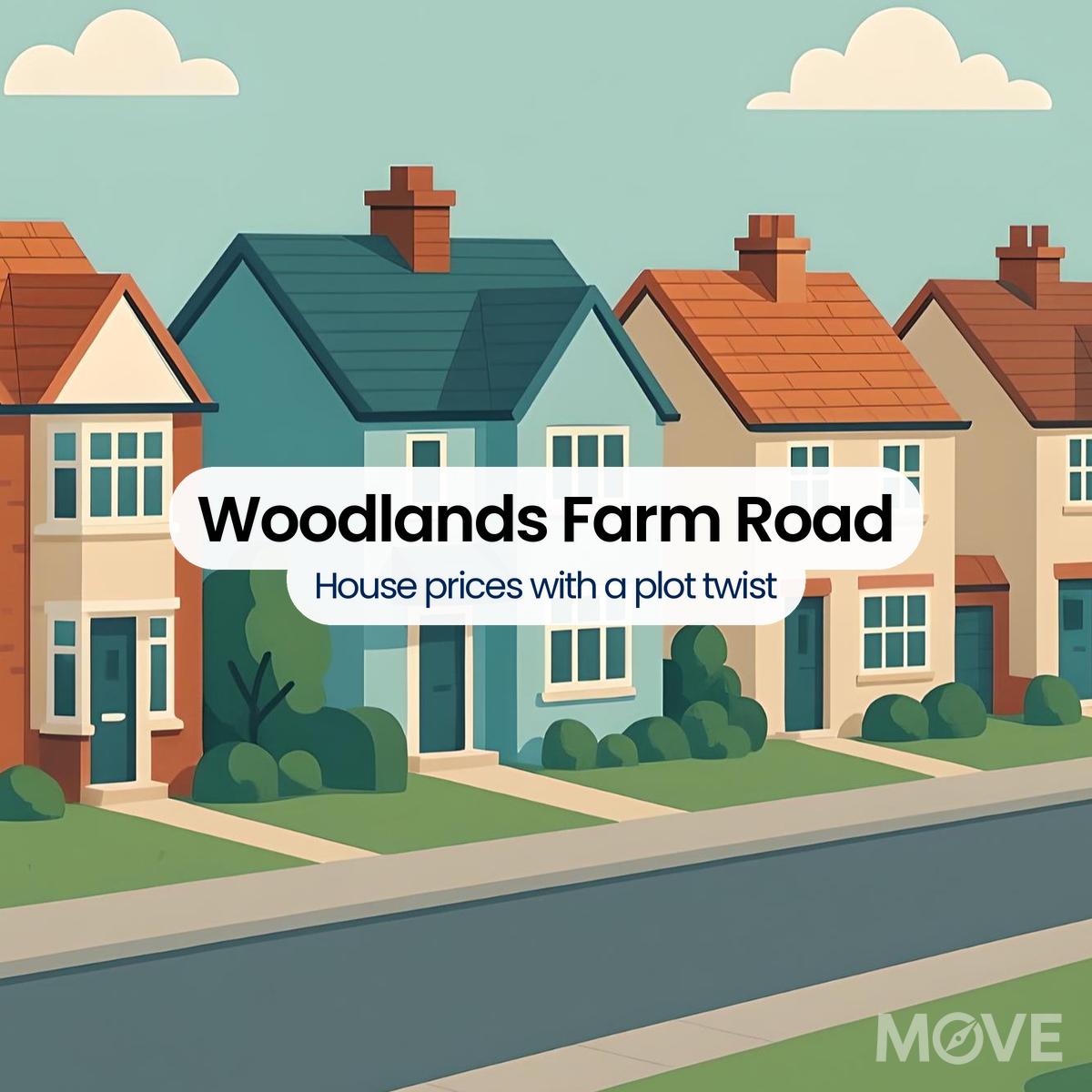Woodlands Farm Road, B24, Birmingham