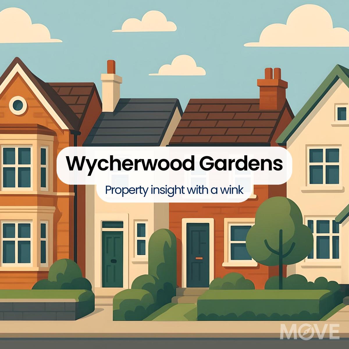 Wycherwood Gardens, ST17, Stafford