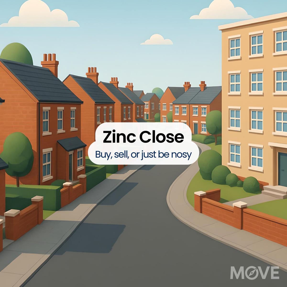 Zinc Close, WS3, Walsall