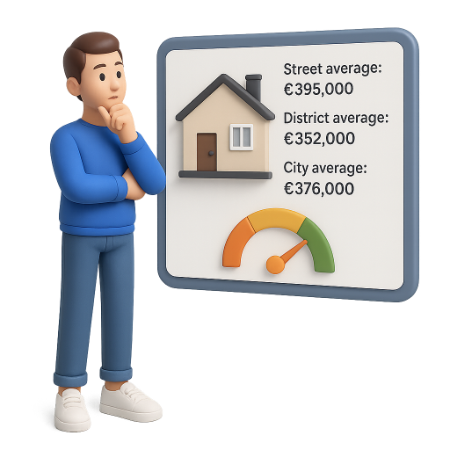 how buyers use it useful stats icon batcheditor fotor